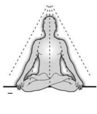 Raja Yoga : La Voie Royale pour Maîtriser son Mental (Guide Pratique) Raja Yoga